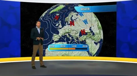 Prognoza pogody "Meteo News"