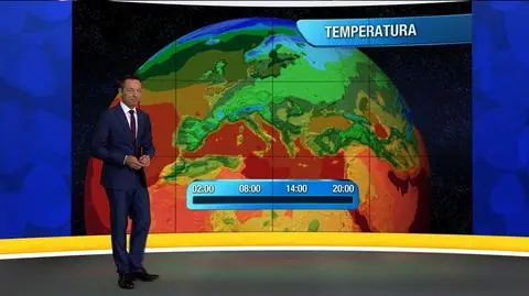 Prognoza pogody "Meteo News"