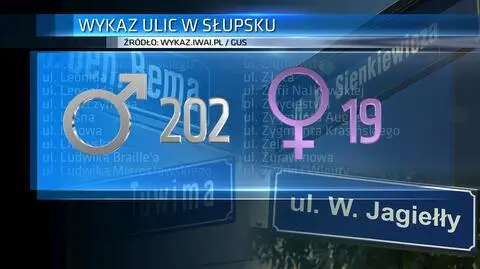 Robert Biedroń chce zmian