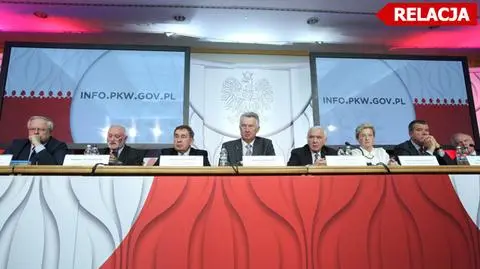 Zmiany w PKW