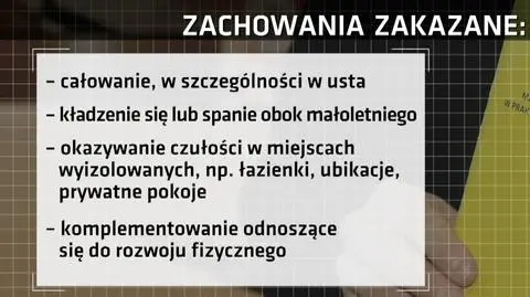Pytania o procedury kościelne w sprawie pedofilii po filmie "Tylko nie mów nikomu"