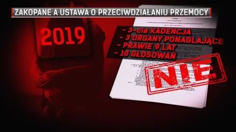 Zakopane nie wdrożyło ustawy o przeciwdziałaniu przemocy