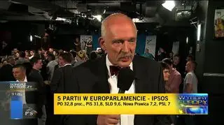 Korwin-Mikke obiecuje kryminał
