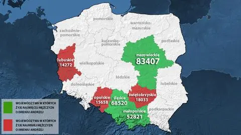 W Polsce jest pół miliona Andrzejów. Imię zagrożone wyginięciem?