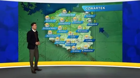 Prognoza pogody „Meteo News”