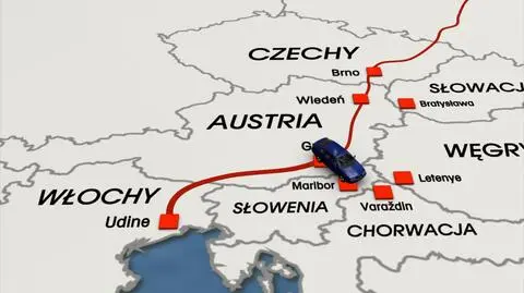 Jak się przygotować do wyjazdu na wakacje? 