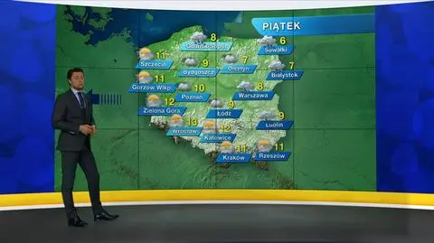 Prognoza pogody "Meteo News"