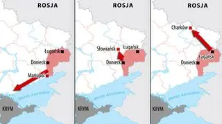 Trzy kierunki potencjalnych uderzeń