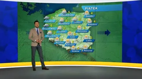 Prognoza pogody "Meteo News"