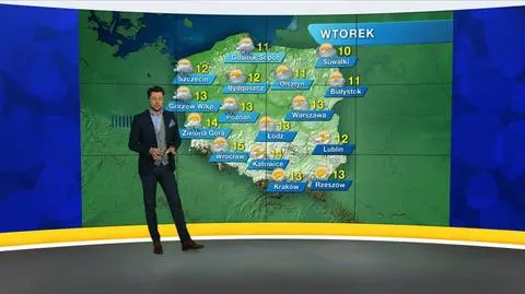 Prognoza pogody "Meteo News"