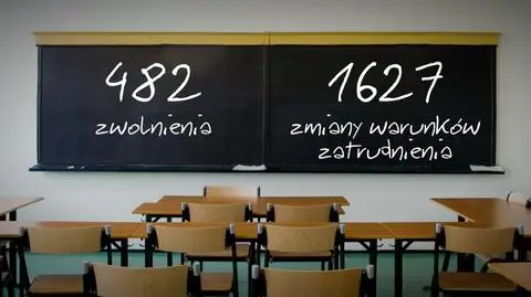 Nauczyciele stracili pracę