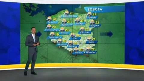 Prognoza pogody "Meteo News"