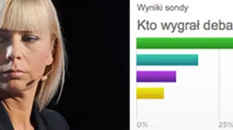 Internauci: Wygrała Bieńkowska