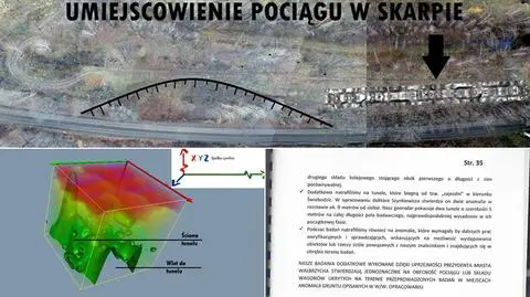 Materiały, które według eksploratorów, potwierdzają istnienie "złotego pociągu"