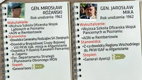 Gen. Różański nie jest już dowódcą polskiej armii