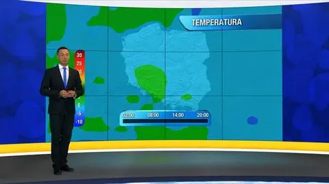 Prognoza pogody "Meteo News"
