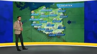 Prognoza pogody "Meteo News"