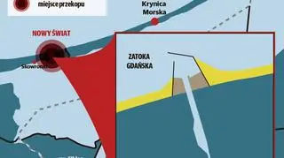 Nowa droga wodna ma połączyć Zalew Wiślany z Zatoką Gdańską 