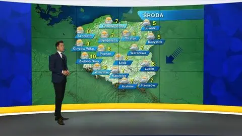 Prognoza pogody „Meteo News”
