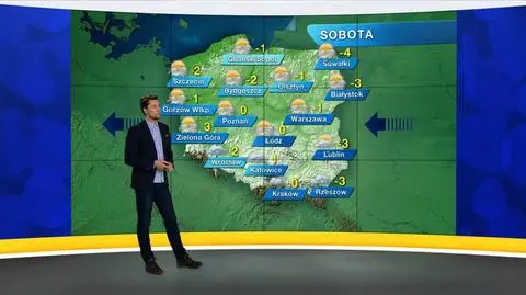 Prognoza pogody "Meteo News"