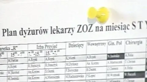 Dymisje w wyniku lekarskiej ankiety