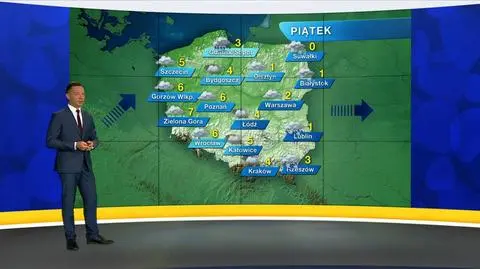 Prognoza pogody "Meteo News"