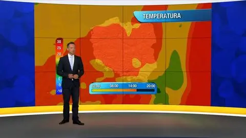 Prognoza pogody "Meteo News"