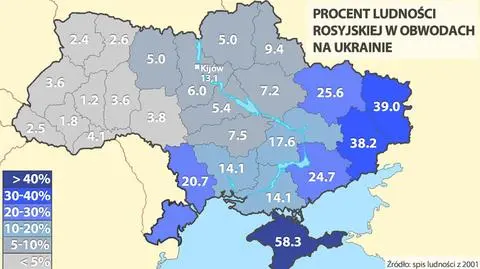 Obrona rzekomo prześladowanych ukraińskich Rosjan to tylko element szerszej strategii Putina. O uproszczeniu procedur przyznawania obywatelstwa Rosji - w materiale "Polska i Świat" z 22 kwietnia
