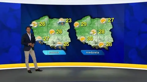 Prognoza pogody „Meteo News”