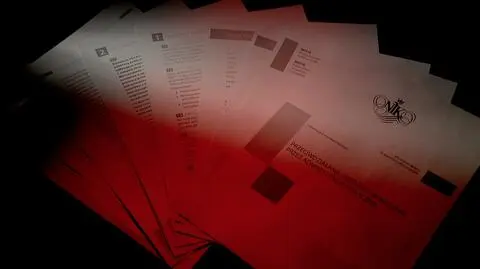 Raport NIK krytycznie o procedurach
