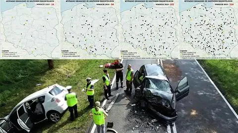 Tragiczny półmetek wakacji