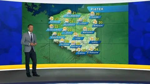 Prognoza pogody "Meteo News"