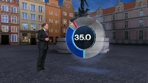 Wirtualne studia, relacje ze sztabów.
Wieczór wyborczy w TVN24 i tvn24.pl