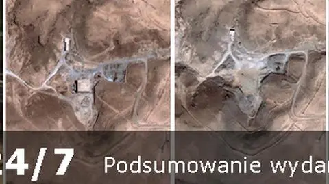 Podsumowanie wydarzeń tygodnia