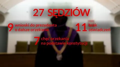 Sądny dzień w Sądzie Najwyższym