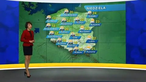 Prognoza pogody „Meteo News”