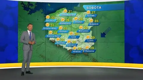 Prognoza pogody "Meteo News"