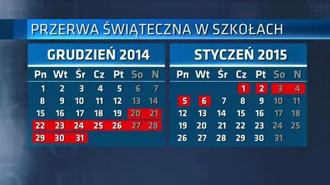 Nauczyciele kontra MEN