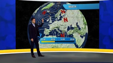 Prognoza pogody "Meteo News"
