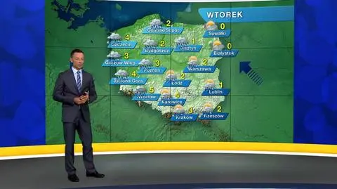 Prognoza pogody „Meteo News”