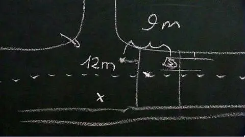Fizycznym wzorem dochodzą sprawiedliwości