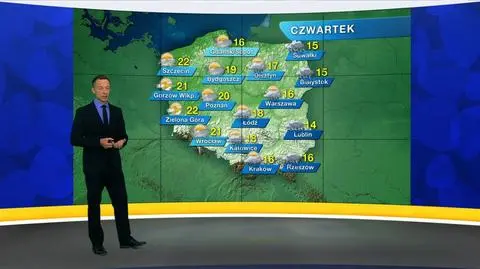 Prognoza pogody "Meteo News"