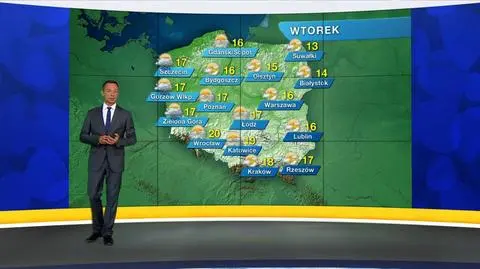 Prognoza pogody "Meteo News"