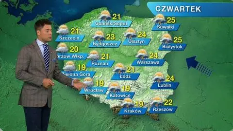 Prognoza pogody „Meteo News”