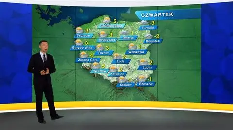 Prognoza pogody "Meteo News"