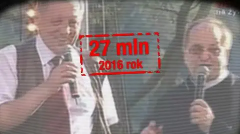 Czy na prawicy drugim liderem zaraz po Kaczyńskim jest ojciec Rydzyk?