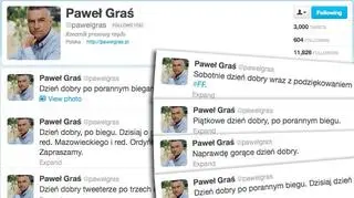 3000 tweetów Pawła Grasia