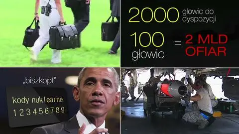 Tajemnica nuklearnej walizki prezydenta USA