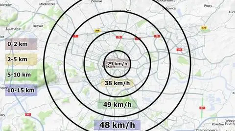 Kraków zwolnił do poziomu Wrocławia