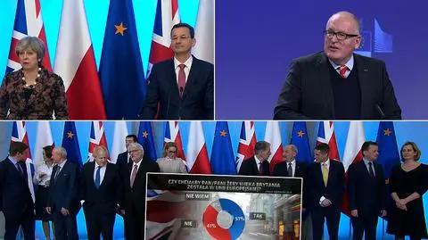Zagranica o Polsce i art. 7 